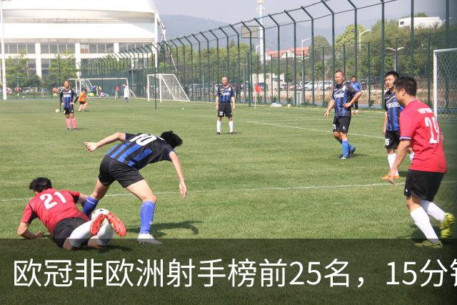 欧冠非欧洲射手榜前25名，15分钟你能猜出几个？